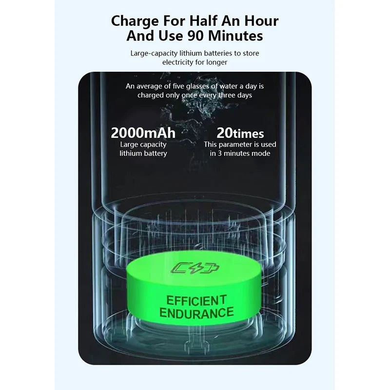 Hydrogen Wellness Water Bottle