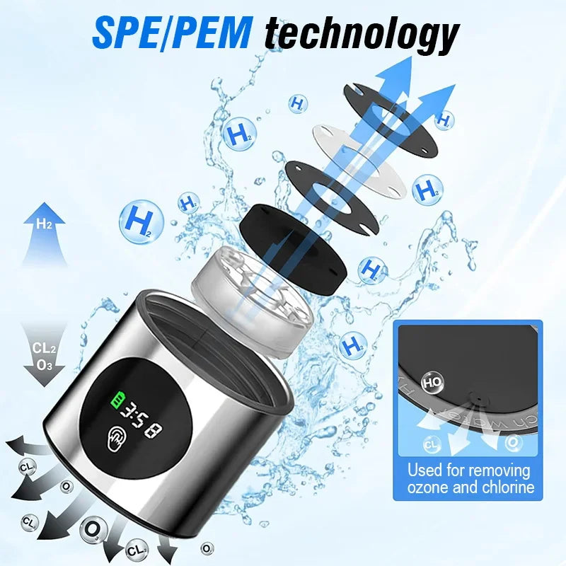 SmartSip™ Hydrogen Water Bottle